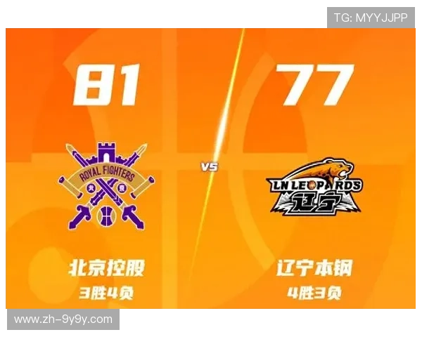 辽宁男篮主场不敌深圳，遭遇两连败